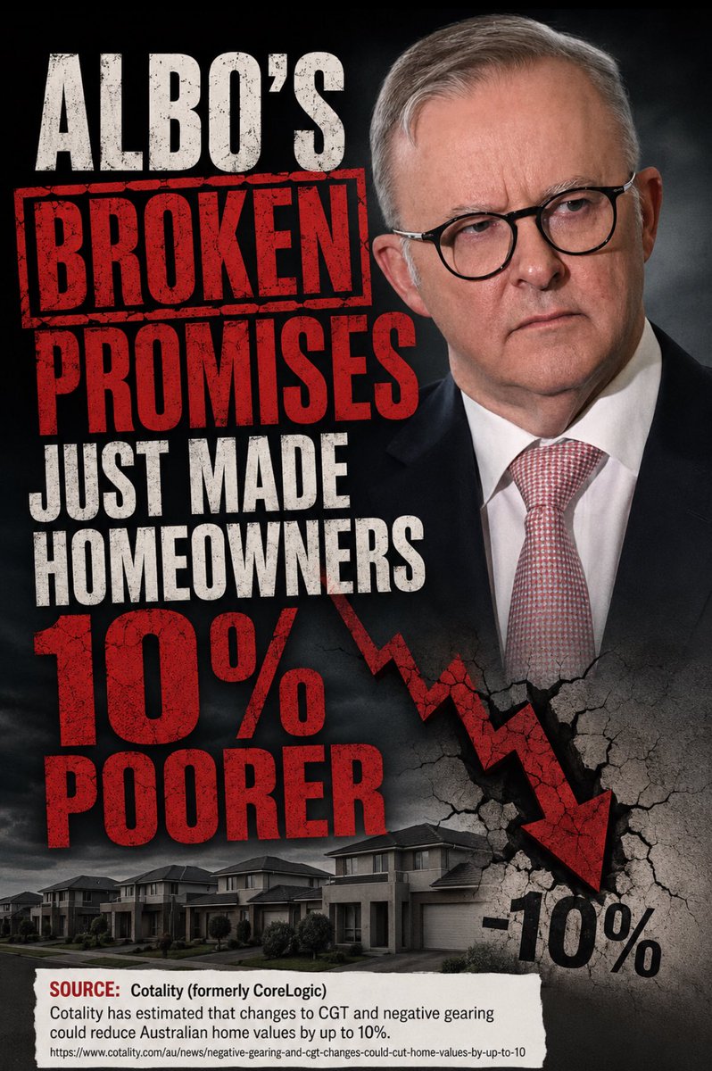MenachemV's tweet photo. YOU JUST GOT 10% POORER

Cotality estimates Labor’s CGT & negative gearing changes will reduce Australian home values by 10%

For millions of Australians, their home is their biggest asset

@AlboMP promised he wouldn’t touch CGT & negative gearing

Broken promises have consequences

How much has @AustralianLabor just cost you & your family?

@australian @theheraldsun @dailytelegraph @couriermail @WAtoday @2GB873 @3AW693