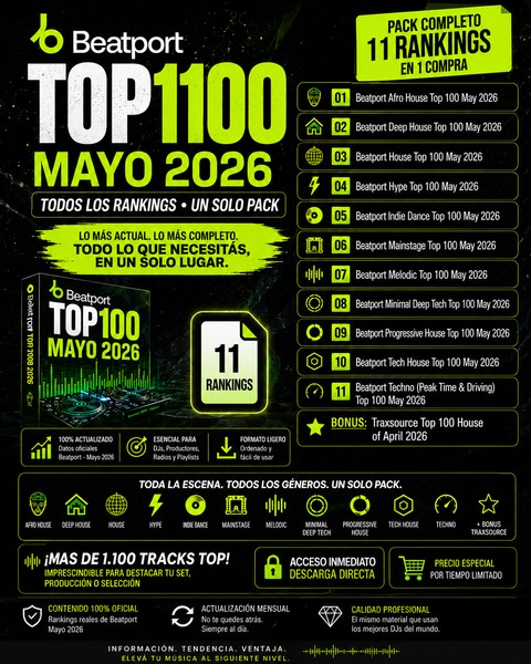 scandalbeat's tweet photo. 💥🔥MAYO 2026🔥💥
✅Lanzamientos
✅Recomendados
✅Remixes
✅Rankings
✅Beatport Top 100
✅Special Packs
✅Colecciones Especiales
Info via inbox ... Suscribite !!!
#lanzamientos #tendencia #dj #scandalbeat #musica #musicalizadores #beatportcharts #serviciodemusica #recordpool https://t.co/4lmOo2D0SP