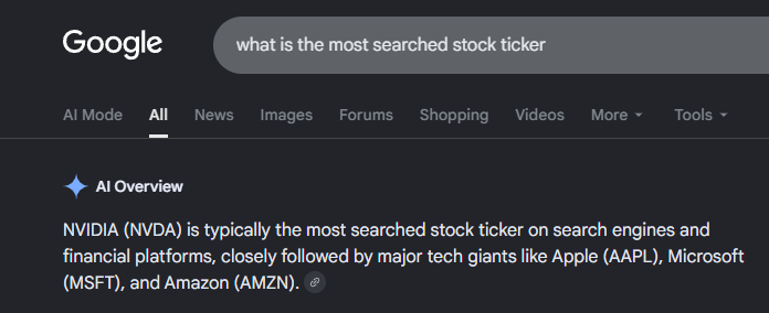 Raenxcrypto's tweet photo. Did some research and found that $NVDA is now more searched than major indexes like the S&amp;P 500. It's become the face of the stock market.

With the current meta and all the hype surrounding stocks, it only makes sense to finally send a memecoin version of Nvidia.

To put things