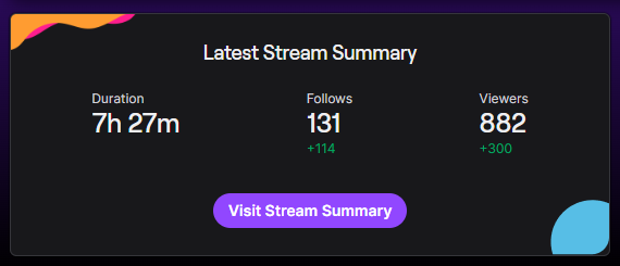 ElesiVT's tweet photo. WOOHOO. I got my first bot follow-raid today. yaaaaaay. Ugh. At least it was a small one and all the bots have now been removed. I didn't expect today to be my first! 

(This is sarcasm, I hate that it happened, but it was swiftly dealt with!) https://t.co/ftfRUZBzay