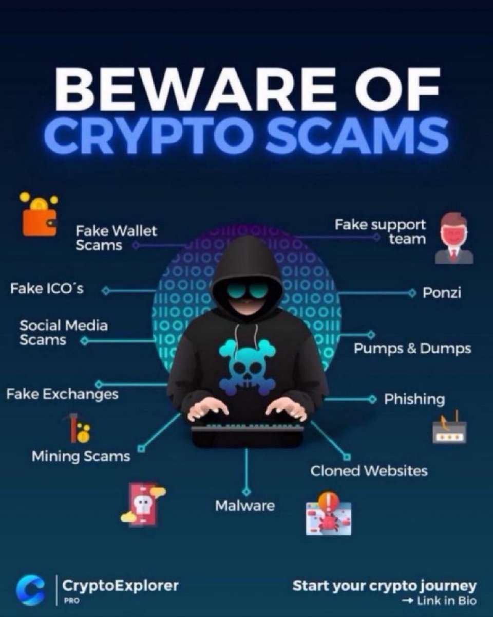 DavidBrookpro's tweet photo. Caution,,,,,,,: #ATFX — Fake academy &amp; charts ❌
⚠️ Ignore “recovery” DMs; they’re scams.
📩 Contact verified experts for safe crypto recovery.
#CryptoScam #CryptoRecovery #WeFiToken #CoinDynasty #CryptoDynasty #ScamRecovery #TaskScam #Fisngloue https://t.co/EXM8o4B1mS