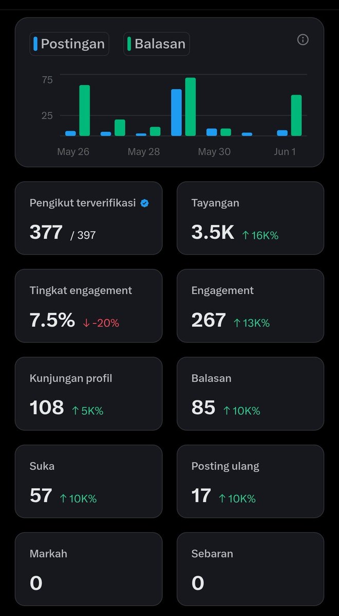 ngefeeleveryday tweet media