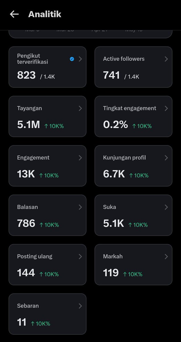Macahhh✨ tweet media