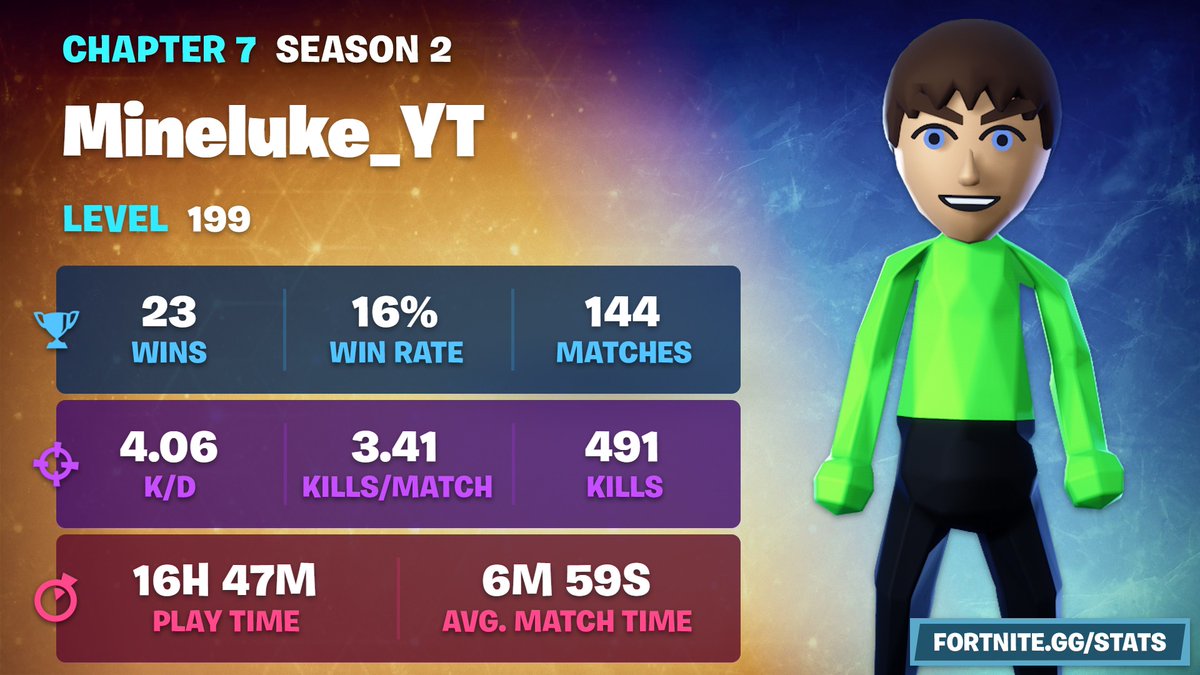 MinelukeYT's tweet photo. @FortniteDotGG Literally just hit level 200 this season https://t.co/CE9xAy11ok