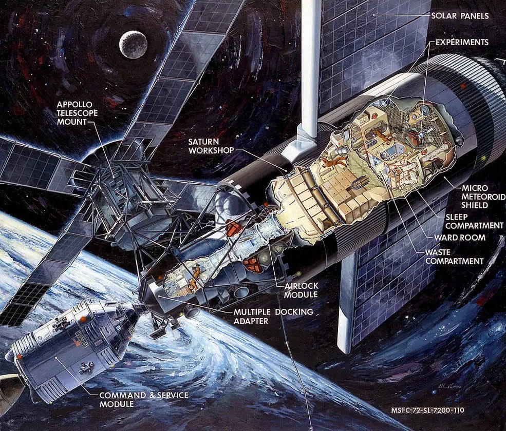SpaceJosh's tweet photo. @AlbedoLux This is just the part at the forward end that the Apollo spacecraft docked to, called the Multiple Docking Adapter. https://t.co/i8IM5dAApi