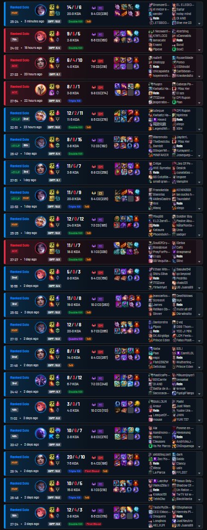 ReinnLol's tweet photo. Fuck lost 3 in a row 😔 https://t.co/pPVTPsn4UD