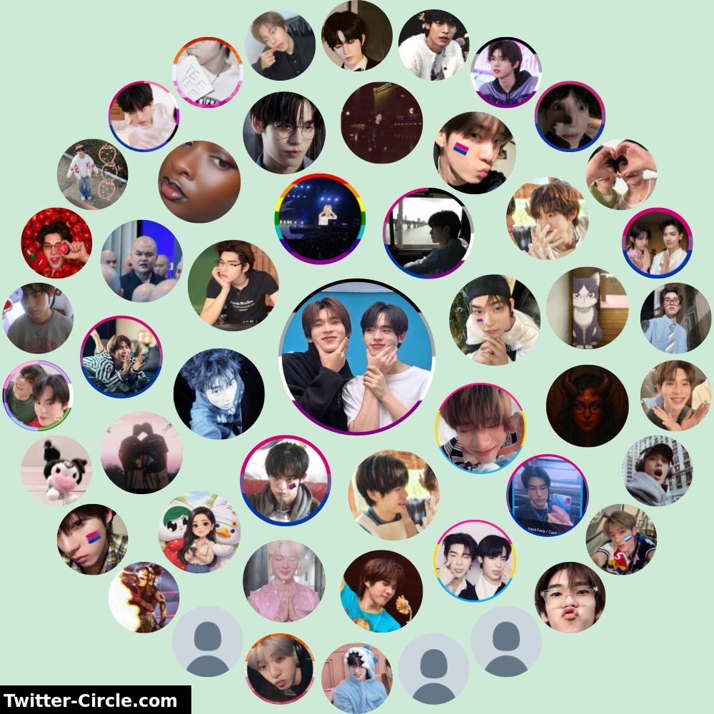 ⋆.ᵏᵃʸᯓ ☆ ttp/waave/ashlyn☆ (っ◔◡◔)っ tweet media