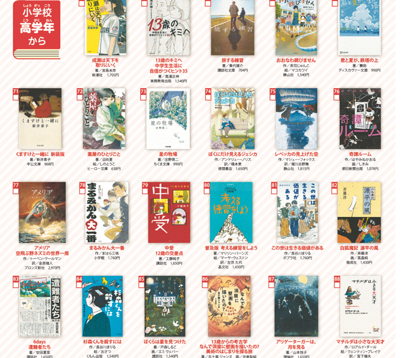 中受 12歳の交差点』（#講談社）が、#読売KODOMO新聞 で紹介