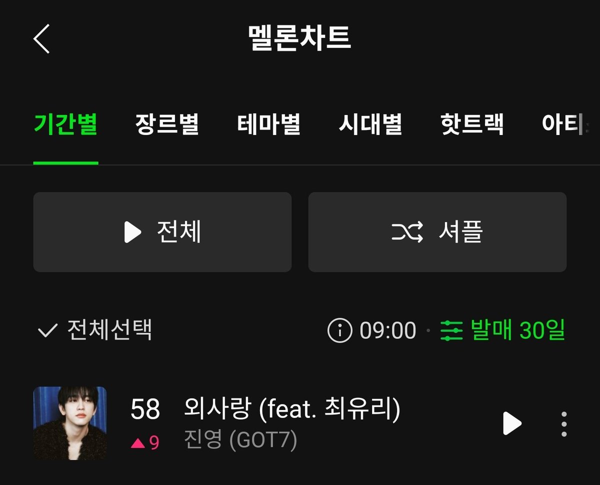 rabbit_jy0922's tweet photo. 멜론차트 외사랑👍🎊 https://t.co/qozP0IcXsS