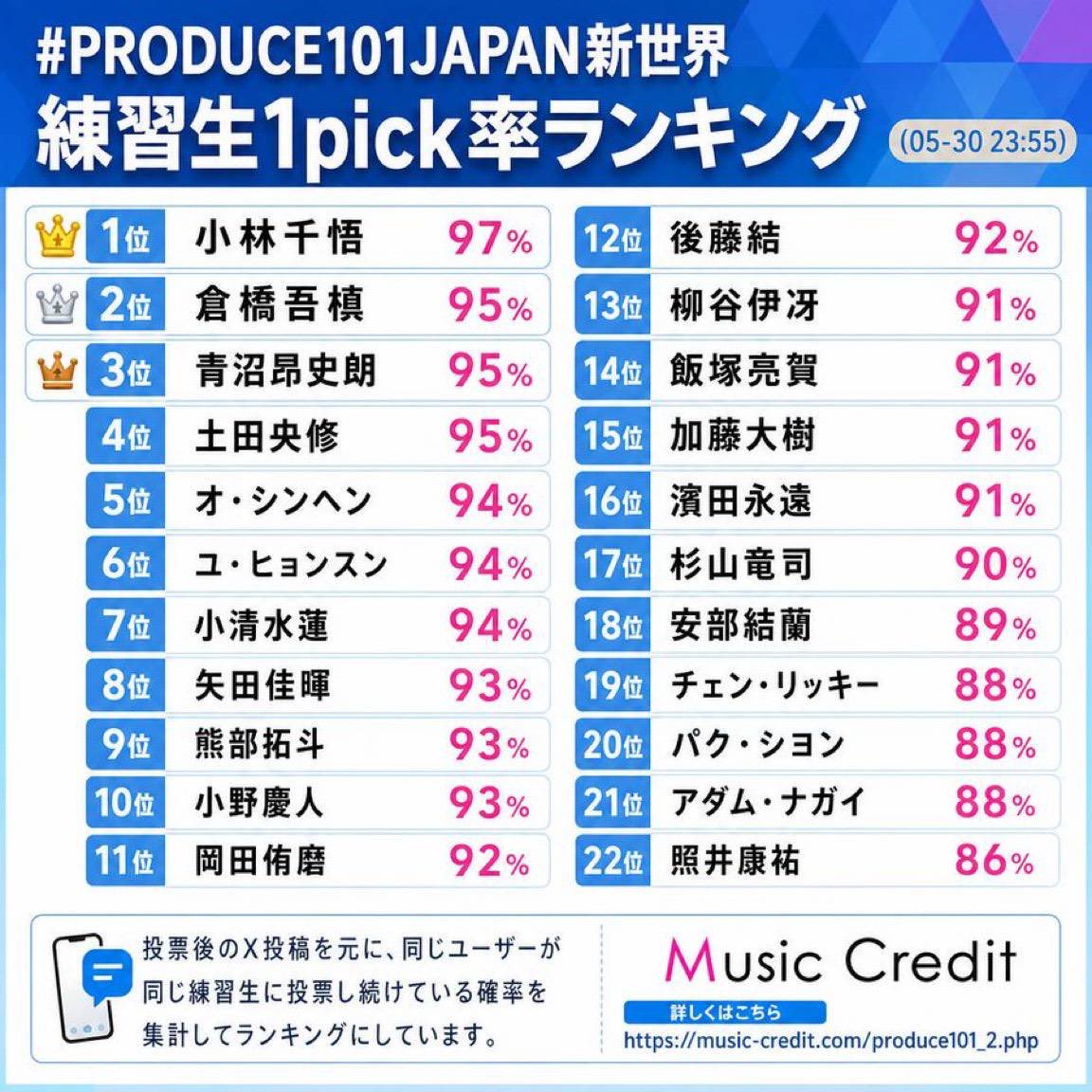しろ tweet media