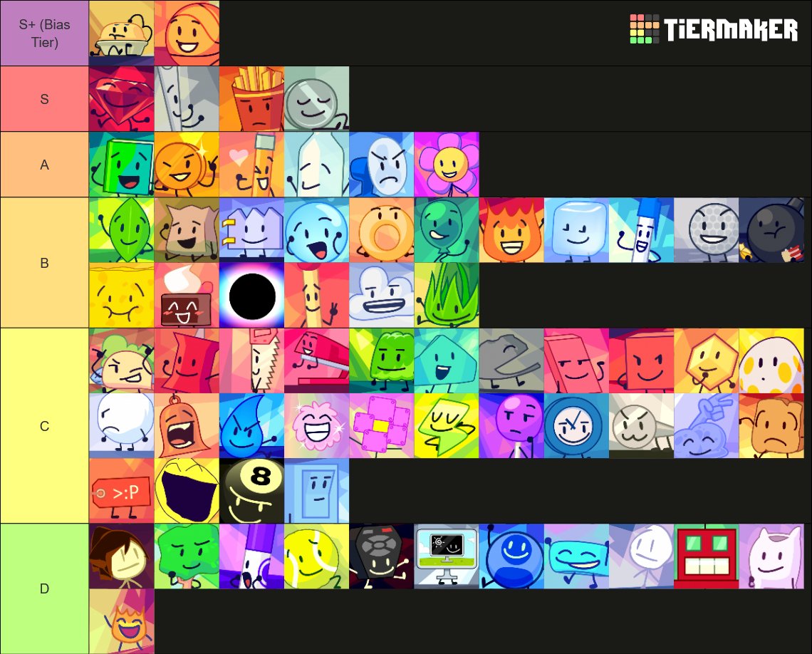 junecicles's tweet photo. its time for june™'s yearly bfdi tier list!!! https://t.co/TnomOasuQr