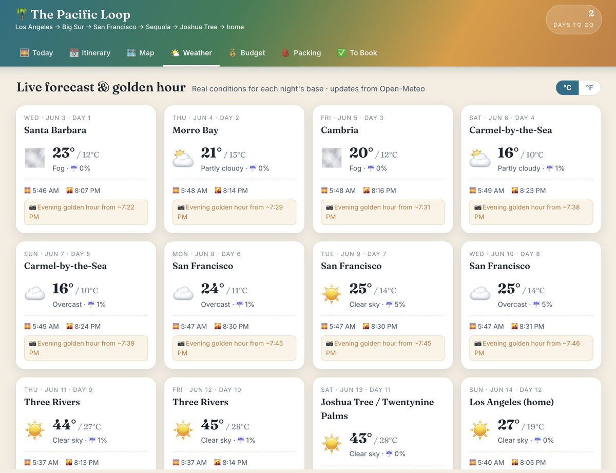 wh33liez's tweet photo. This is what travelling looks like when Claude Opus 4.8 can 1-shot you an entire interactive web app to help you plan your road trip in a country you've hardly been to before.

Started from a blank folder -> this in literally a couple of minutes. Might make a full harness out of this to build a consumer app out of it - why not haha :)

What a time to be alive!