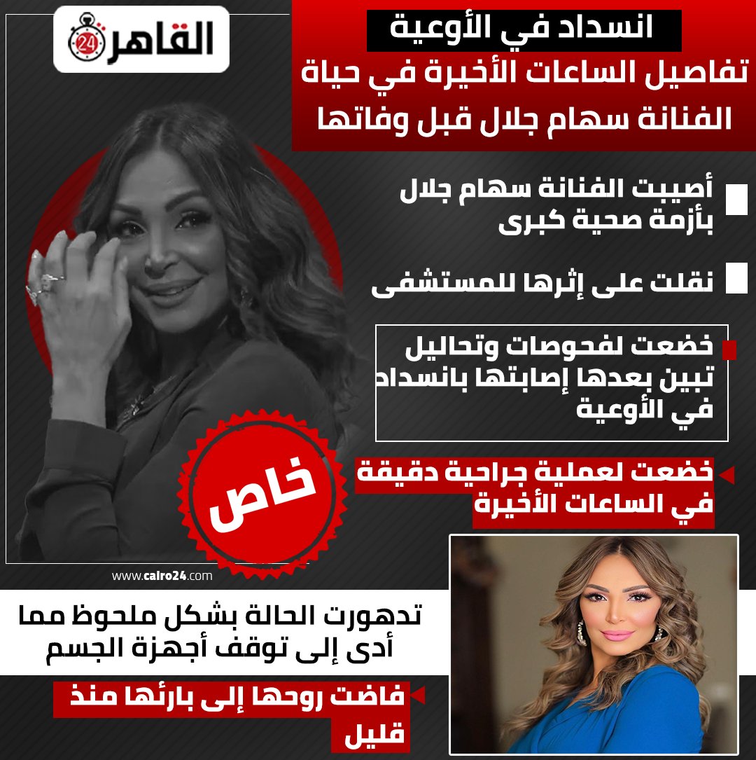 cairo24_'s tweet photo. انسداد في الأوعية.. تفاصيل الساعات الأخيرة في حياة الفنانة سهام جلال قبل وفاتها https://t.co/wOUytKt0Xb