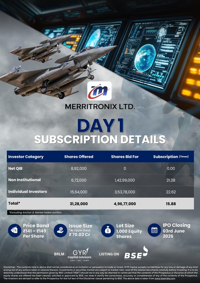 Merritronix's tweet photo. #Merritronix 
#MRTX https://t.co/yXTLk4n3md
