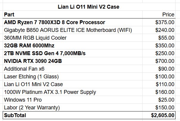 JaredFPS's tweet photo. Anyone need a new pc like this? https://t.co/gvVvur3KdO