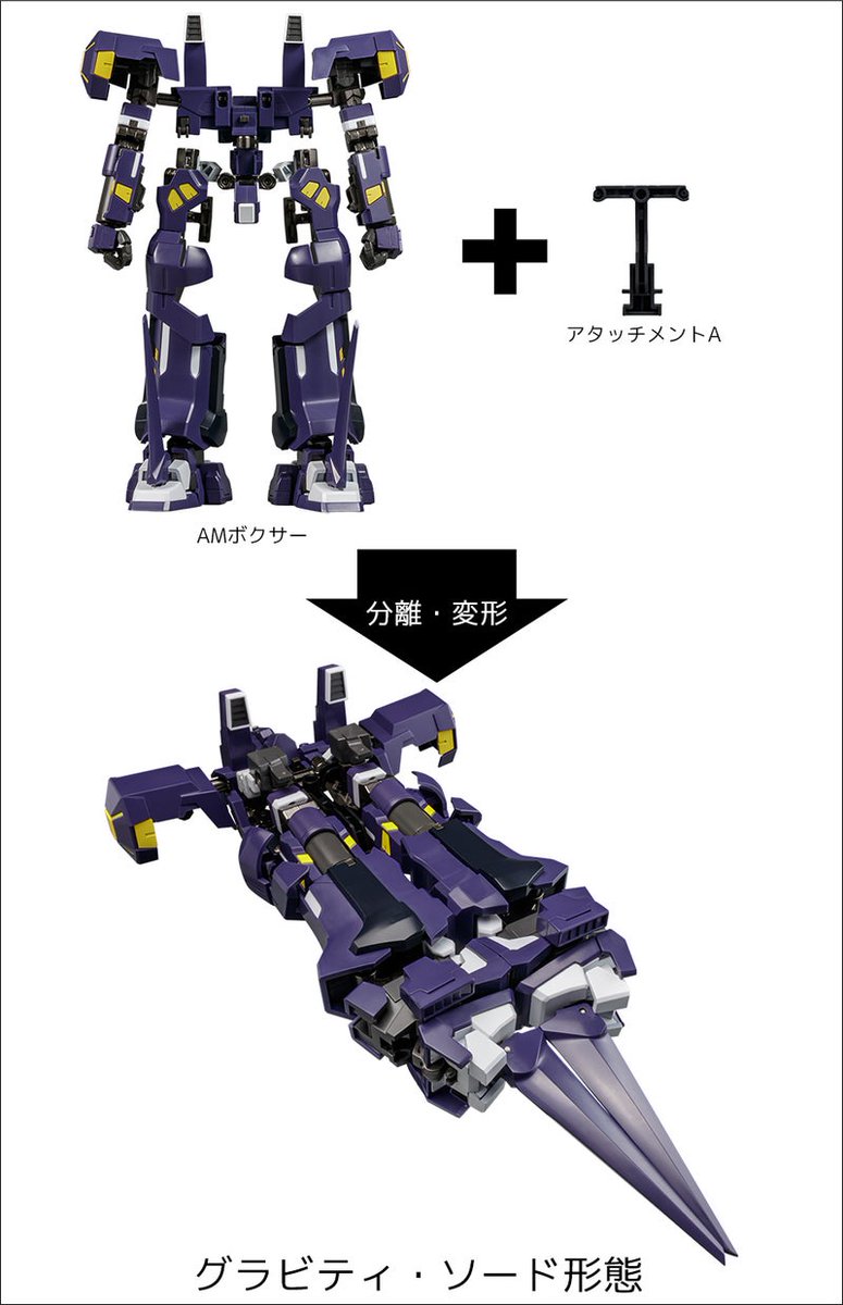 SENTINELcoltd's tweet photo. 【受注中】

RIOBOT AMボクサー

AMボクサーを分離させて、アタッチメントパーツを組み合わせることで、グラビティ・ソード形態に変形。

▼特設ページ
https://t.co/J6eRkCsdvt https://t.co/DoszdRZ5wL