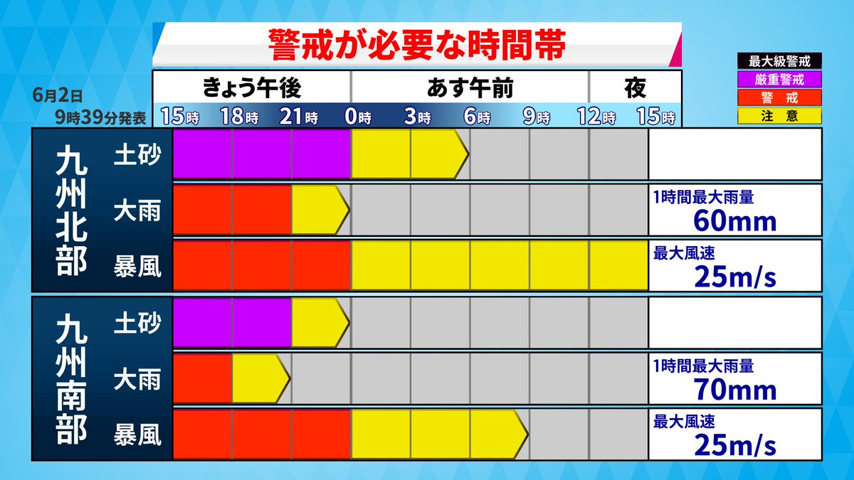 走る人参(気象予報士) tweet media