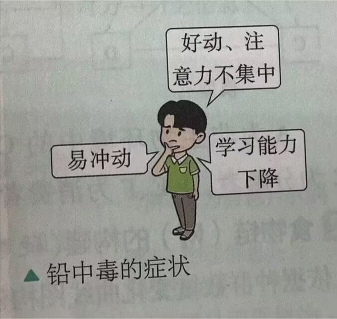 YongQuan's tweet photo. 原来我是铅中毒 https://t.co/00GF5pFm6q