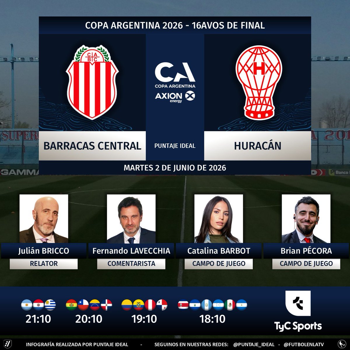 Puntaje_Ideal's tweet photo. ⚽ #CopaArgentina 🇦🇷 | #BarracasCentral vs. #Huracán 
🎙️ Relator: Julián Bricco
🎙️ Comentarista: @Ferlavecchia 
🎙️ Campo de juego: @catalina_barbot - @BrianEPecora 
📺 @TyCSports 🇦🇷 y @TyCSports Internacional
💻📱 @TyCSportsPlay 🇦🇷
🤳 #CopaArgentinaEnTyCSports 
Dale RT 🔃 https://t.co/y8denkIXiG