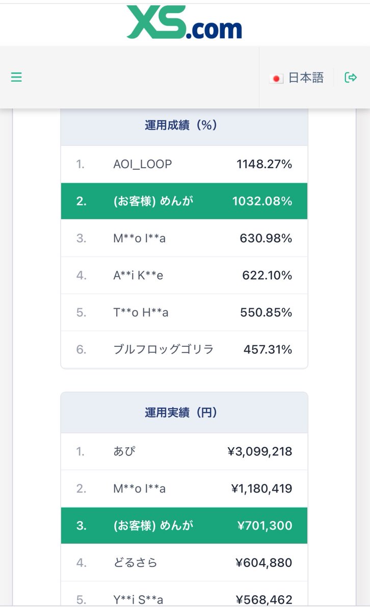 めんが@人生ハードモード投資家 tweet media