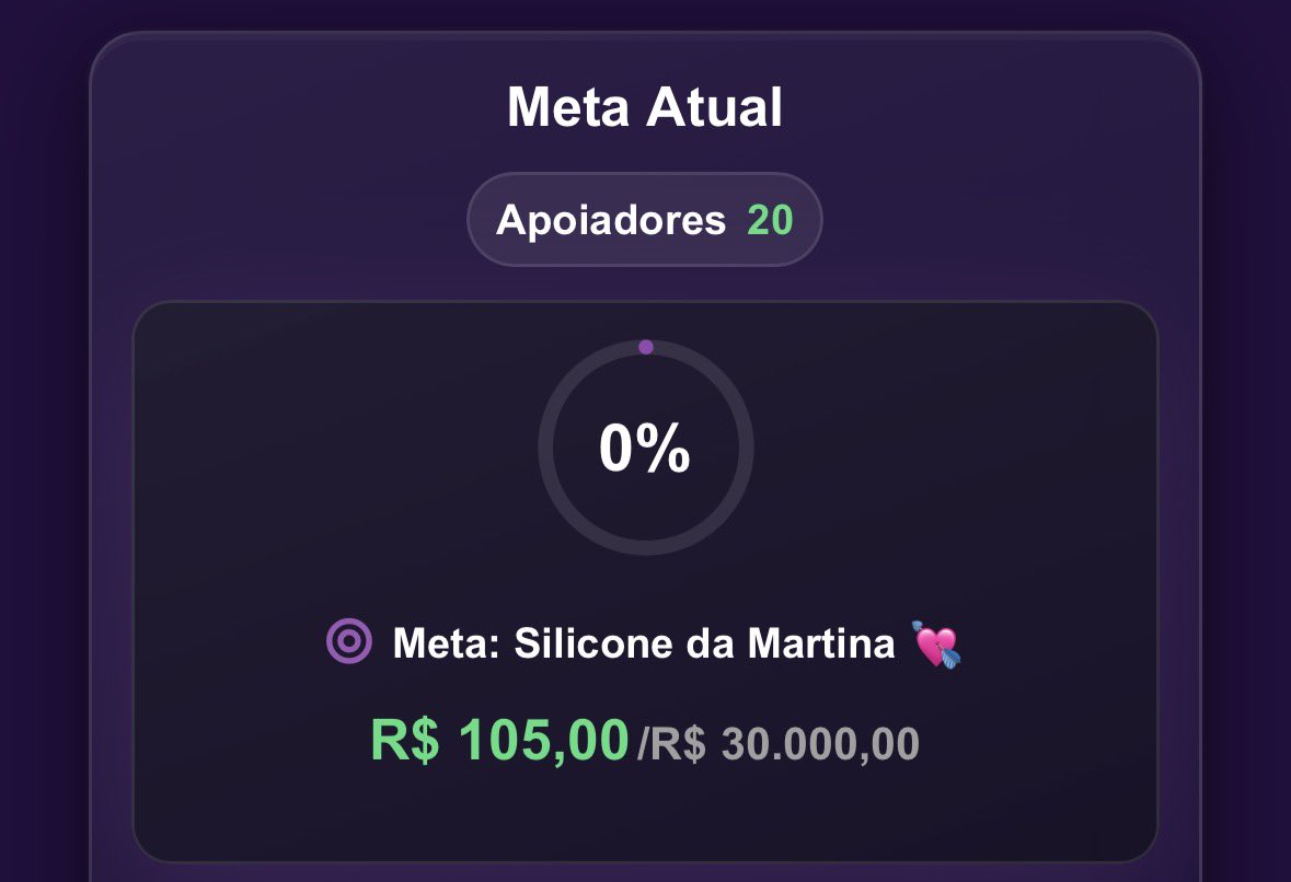 emitebfr's tweet photo. 20 otarios já saíram de casa hoje https://t.co/e1dlsv25FU