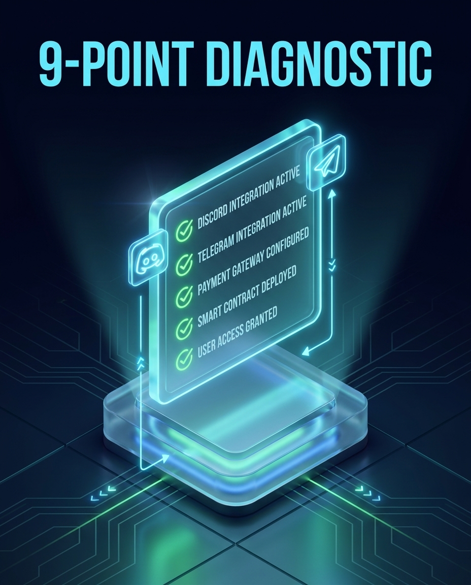 Subscrypts_com's tweet photo. Running a research DAO on Telegram and Discord? Use /admin check. Our 9-point diagnostic verifies on-chain plan mappings across all surfaces in seconds. One source of truth, zero manual work. ๐ ๏ธ
#Subscrypts #TelegramAdmin #DAO #Web3 https://t.co/wHDy5YweXR