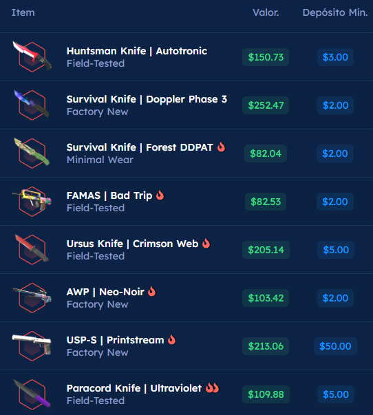 Musnary's tweet photo. 🔥 1200$ EN REGALOS para DEPOSITANTES en CSGOSKINS 🔥

🎁 Código "MUS" +10% extra en depósitos

💸 0,5$ GRATIS si eres nuevo en la página
👉 https://t.co/1mJi2wVX5a https://t.co/VcRhzERdqQ
