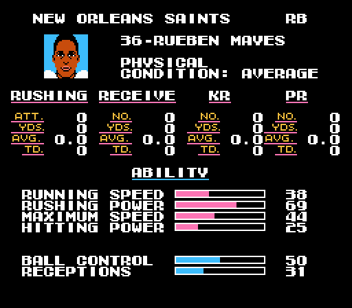SBluemanTecmo's tweet photo. Happy birthday to former @Saints RB Rueben Mayes (63)! The @WSUCougarFB great earned 2x Pro Bowls &amp; OROY honors right out the gate before an Achilles injury slowed him. The @NCAA HOF'er was added to #TecmoSuperBowl before his last year in New Orleans. Happy birthday @RuebenMayes! https://t.co/hwWQ9t2jqU