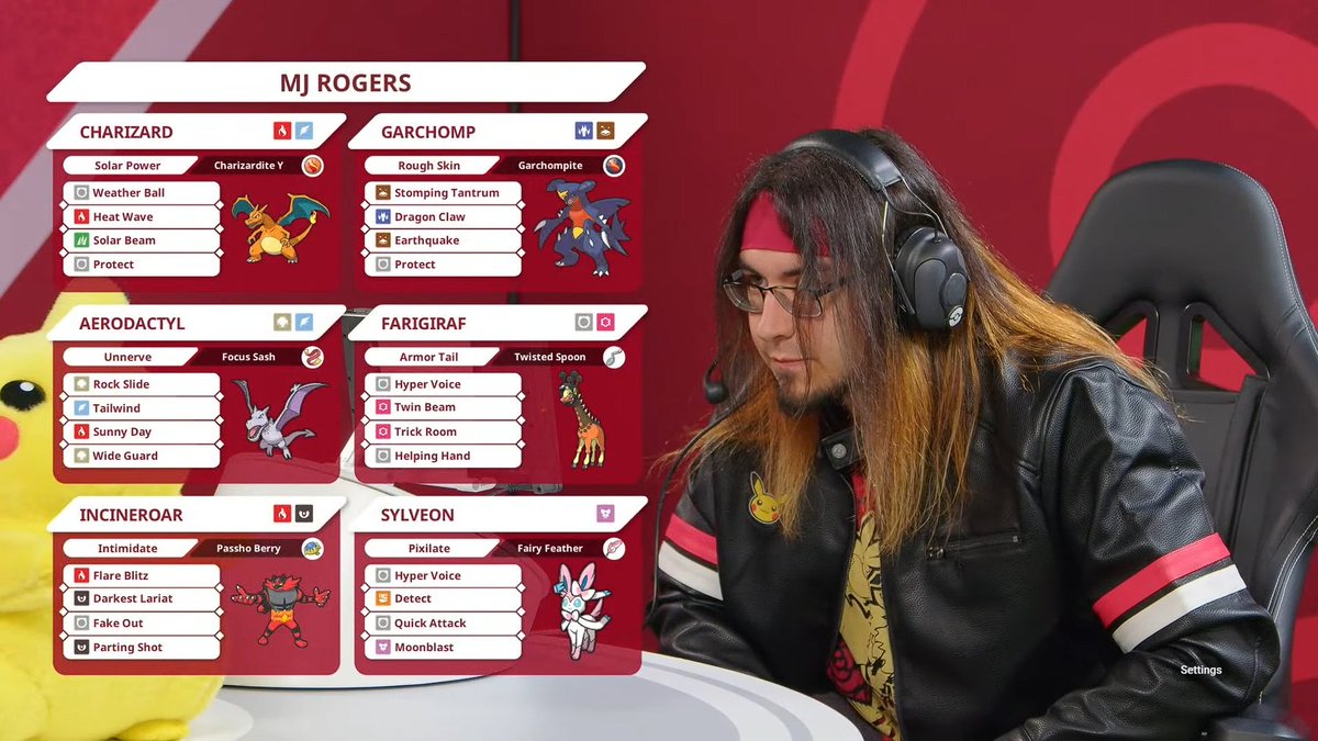 AtrixMJ's tweet photo. I Top 8'd the FIRST ever Pokemon Champions regional!!! 
to make a result like this at only my 2nd ever day 2 feels unexplainably crazy man
I'm so grateful for this community, much love to everyone on their grind to be the best player🔥

here's the team! 
https://t.co/Ba0YPeP15O https://t.co/k6xRrPHo0m