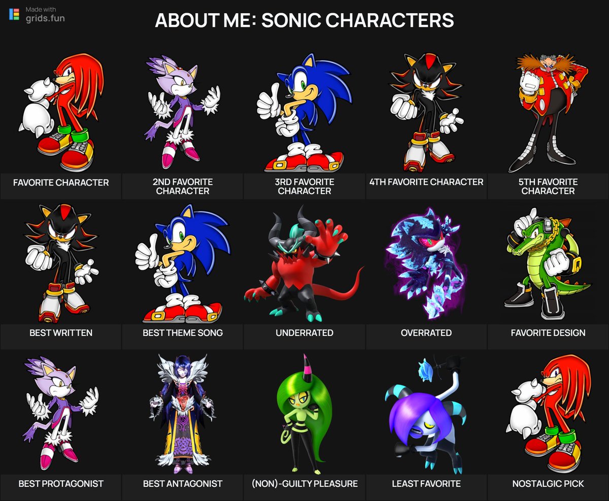 ChrisRPG1's tweet photo. These are my Sonic grids. Let me know how you feel about them. https://t.co/cFrOKXpcel