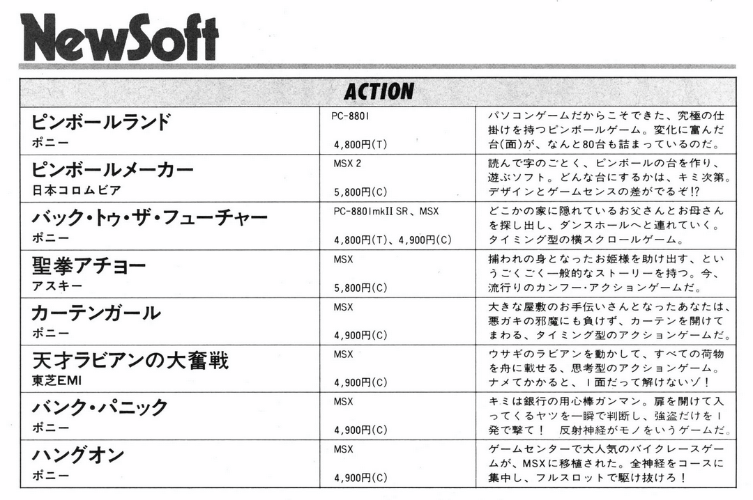 TheMSXChannel's tweet photo. @bitsofbas There's no screenshots of the MSX game Curtain Girl. Only an announcement from 1986 that it was in the works:

"As a maid in a large mansion, you must open the curtains in this timing-based action game, while battling the annoyance of mischievous kids." https://t.co/1a2qSxSZCt
