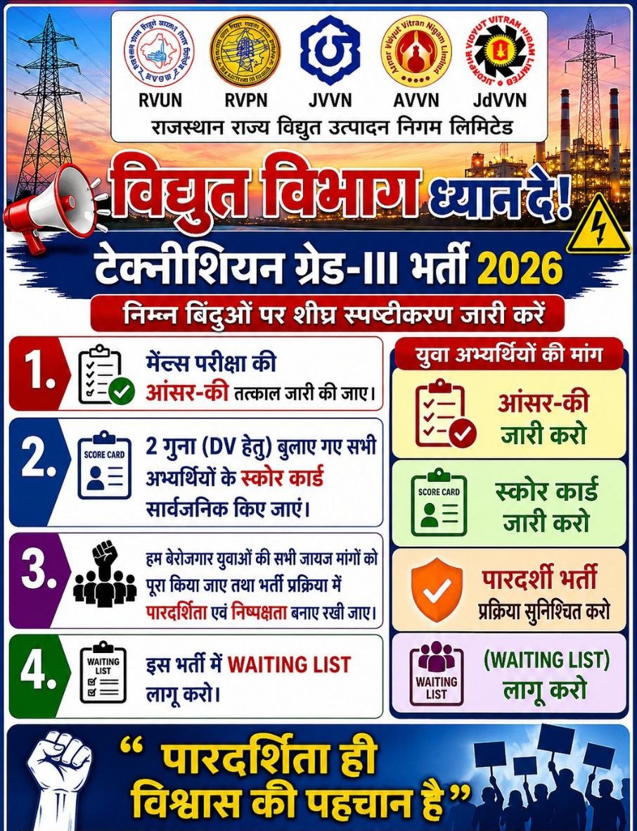 devparashar1999's tweet photo. आंसर की जल्द से जल्द जारी करो ताकि पारदर्शी भर्ती प्रक्रिया सुनिश्चित की जा सके 
@energyrajasthan 
@hanumanbeniwal
@1stIndiaNews @ZeeRajasthan @ETVBharatRJ
@RajGovOfficial @RavindraBhati__
@ashokgehlot51 https://t.co/Fz1A49Xsgn