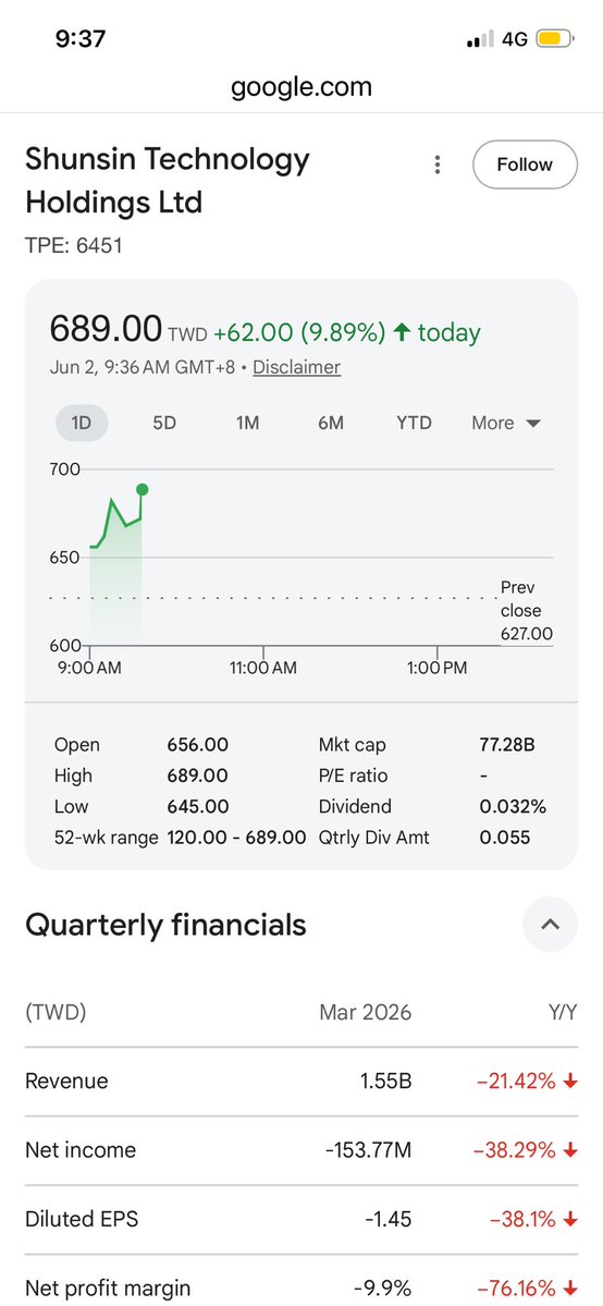 LIWEI_TW Capital tweet media