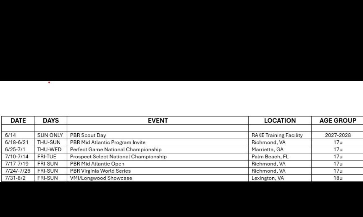 brodybeasley05's tweet photo. After a great school ball season summer ball is finally here. Here is my summer ball schedule. Very big summer ahead!!! @drew_bullock12 @MattyHams @SSCrewShowcase @PrepBaseballVA @JJonesPBVADC @ksallday19 @PBVADC_Nolan @Performance_X2 @757_Baseball1 @JBIRDIE757 @NicoMoran @_CLA2 https://t.co/4WEec6RAOL