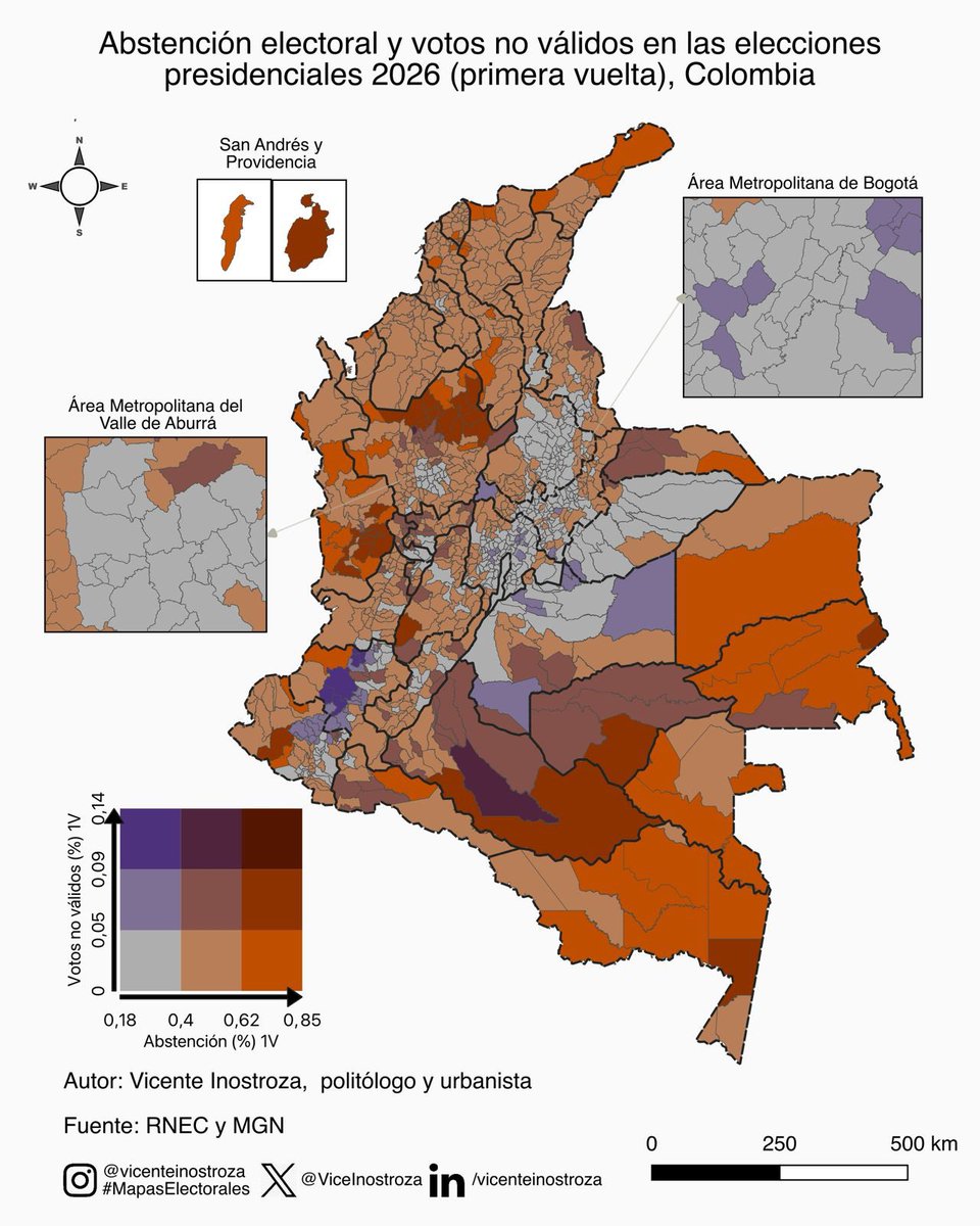 ViceInostroza's tweet photo. Hoy en #MapasElectorales #EleccionesColombia 🇨🇴 La abstención (42,12%) y los votos no válidos no dibujan el mismo mapa polarizado Cepeda vs De La Espriella. Tres Colombias del desencanto conviven, mientras Bogotá y Medellín, en posiciones distintas, están politizadas 🗳️ https://t.co/cwHu7b1NoC