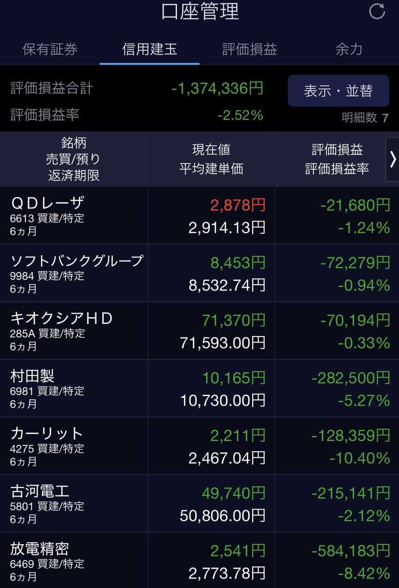 1000万取り返す投資家K tweet media