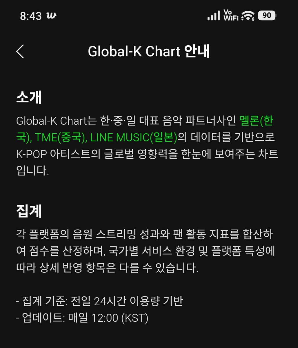 processic's tweet photo. Melon เปิดตัว Global Chart ที่รวบรวมข้อมูลสตรีมมิ่ง 3 ประเทศ

คือ Melon (เกาหลีใต้), TME (จีน), LINE Music (ญี่ปุ่น) 

อัพเดทรายวัน ทุก 10:00 เวลาไทย https://t.co/JWdkQYjGT9