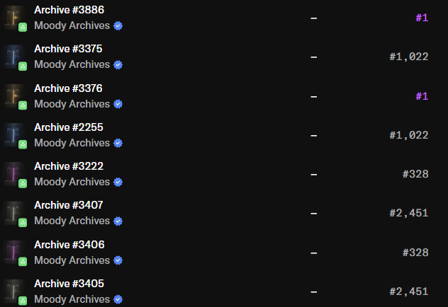 Hotfresh6's tweet photo. The Moody Archives reveal has taken place.

I got 2 Legendary, 2 Epic, 2 Rare, and 2 Common.
Looks like I got pretty lucky.

Let’s go!

@Abstract_Eco https://t.co/7ctqE97qmK