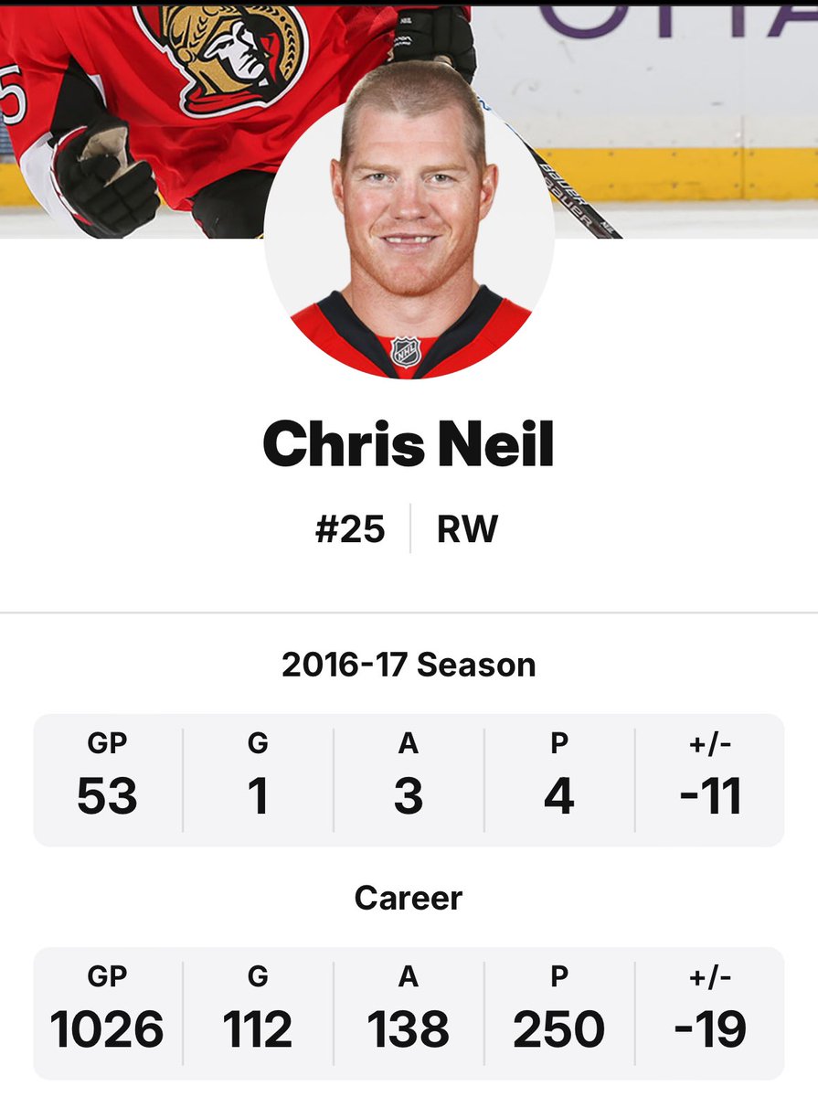 HockeyyInsiderr's tweet photo. https://t.co/b3cnpbFJ1P
