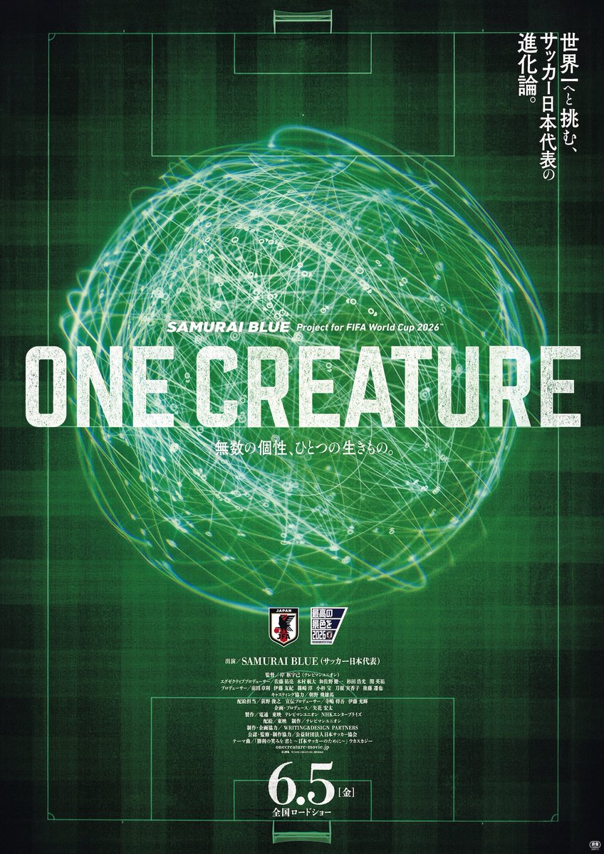 6/5(金)公開 サッカー日本代表（SAMURAI BLUE）映画『ONE CREATURE