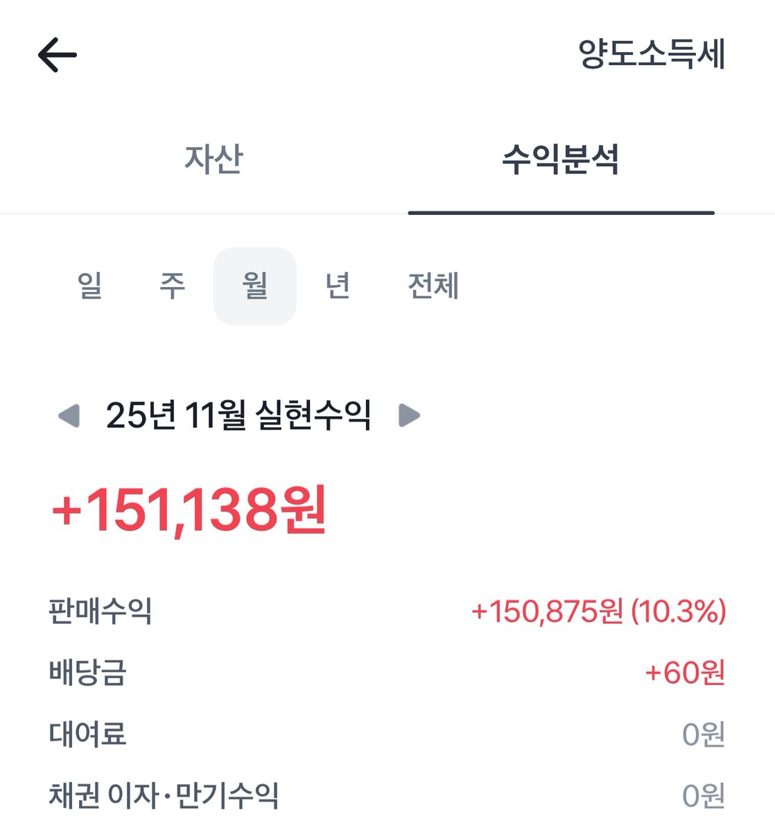 미노 tweet media