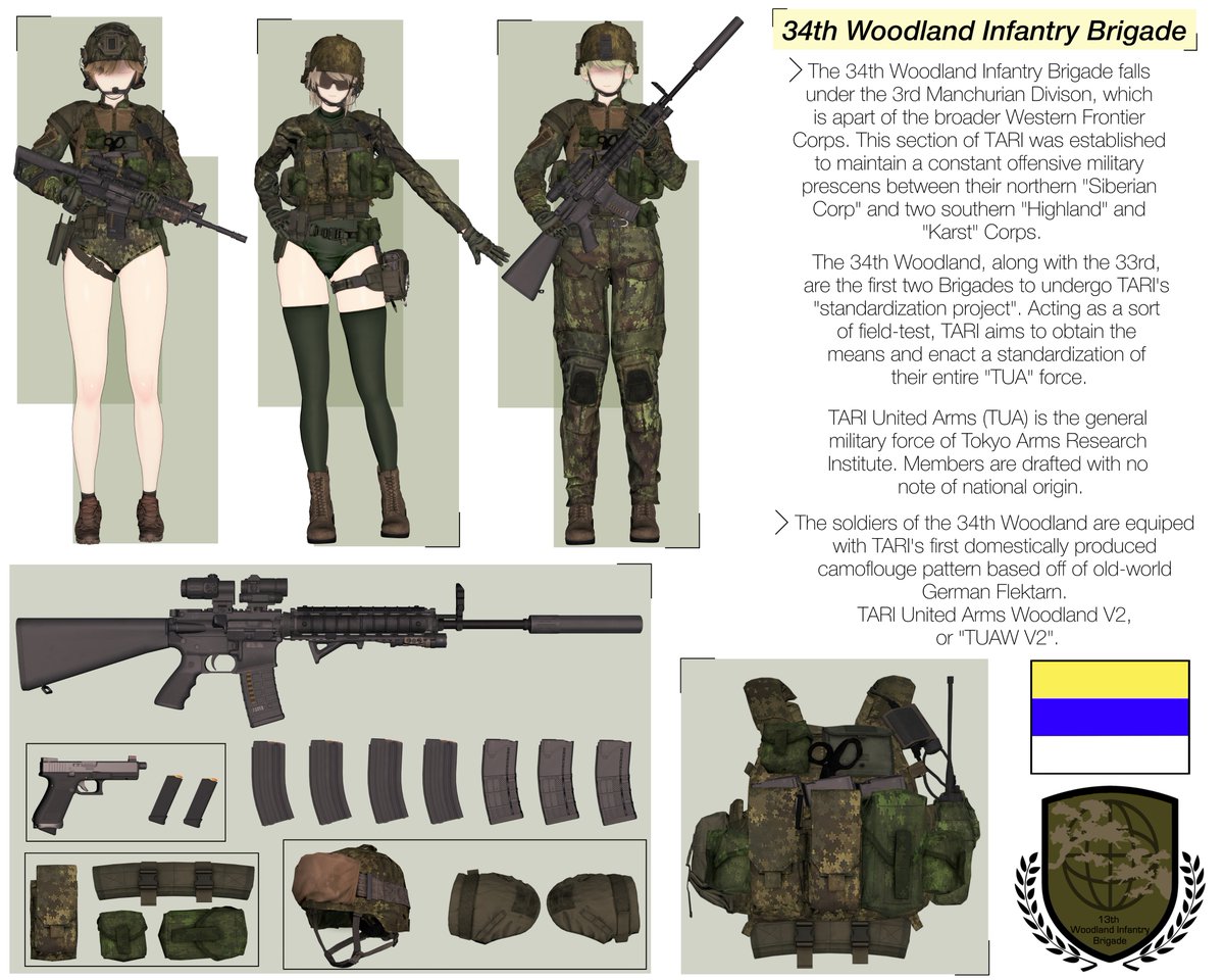 k1maaa_'s tweet photo. 34th Woodland Infantry Grunt (1/2) https://t.co/MF7a0jznFG