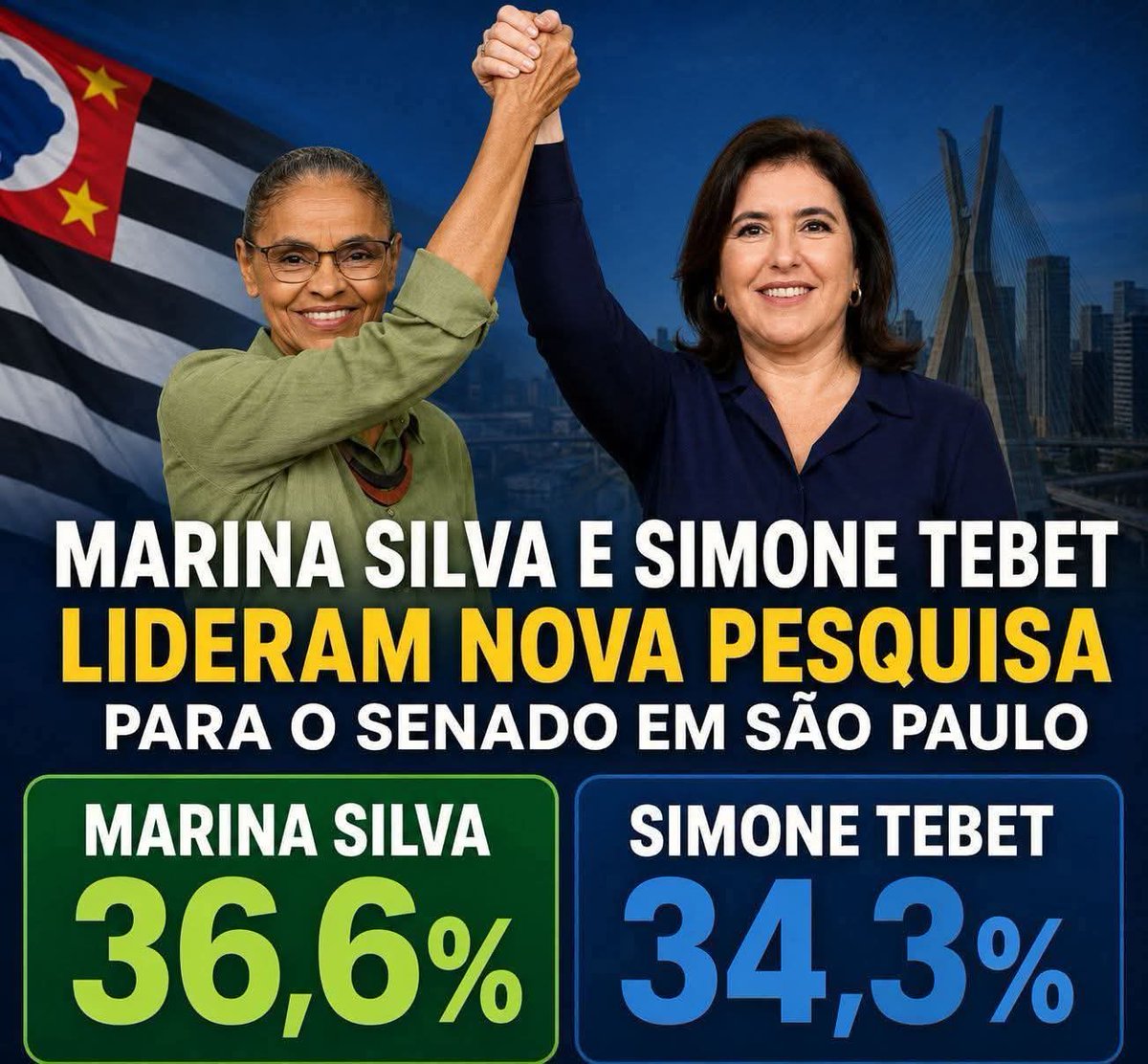 Marcellabbarboa's tweet photo. @cortezpsol São Paulo vota Cortez deputado federal e Tebet e Marina Silva senadoras 👏🇧🇷 https://t.co/nOvgKbykuX