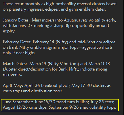 ChartingG's tweet photo. at the start of Year 2026, these are the over all insights given to tribe for positional trading for entire year.
#Markets #AstroGann #trading #TradingSystems https://t.co/ZKdUTJvCuW