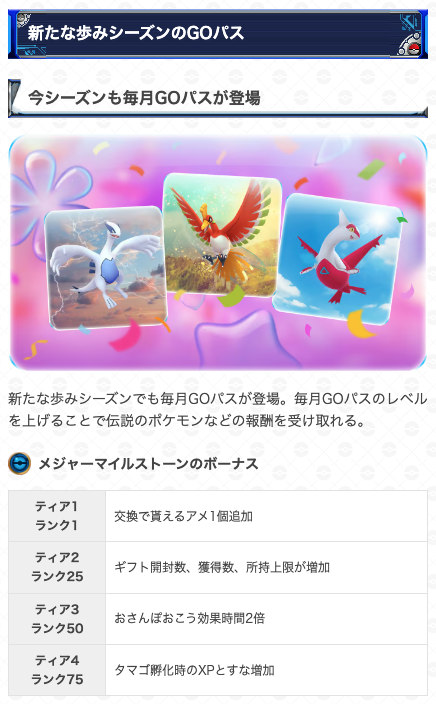 gamewith_pkgo's tweet photo. ＼ 新たな歩みシーズン開幕 ／

📅開催期間：6/2(火)10:00〜9/8(火)10:00

・メガライチュウ、メガエアームド
　イキリンコが初登場か
・新ダイマックスポケモン
・毎月GOパスが登場
　ルギア、ホウオウ、ラティアス
・日曜はシーニックサンデー開催

▼ 詳細
https://t.co/vMQqHIrCx9
#ポケモンGO https://t.co/qR7VHASFeF