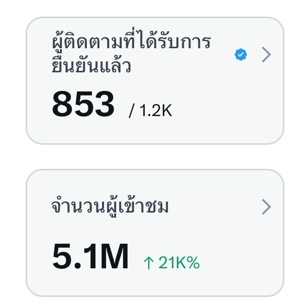 พ้มมาขโมยหัวจายย tweet media