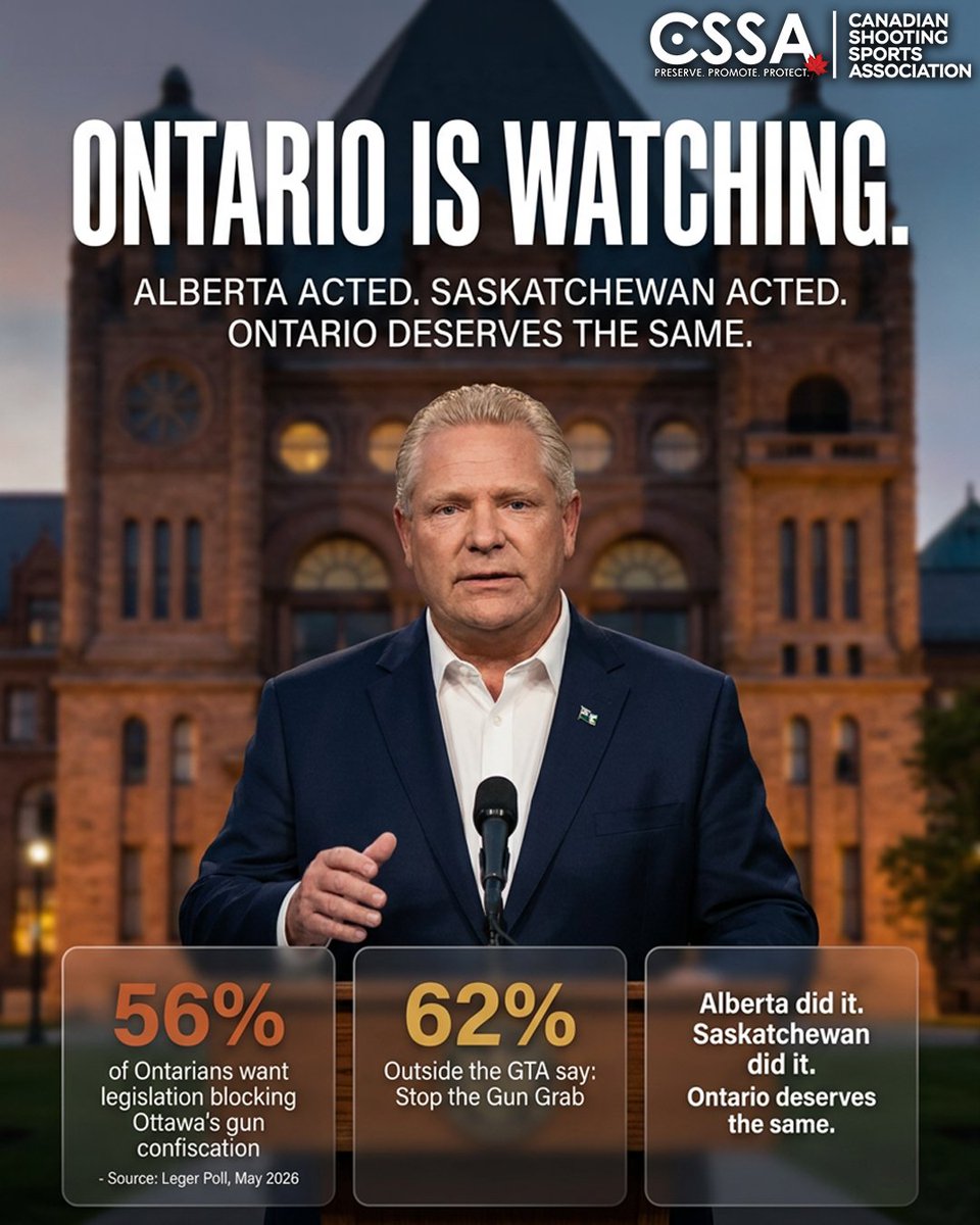 CSSA_CILA's tweet photo. Ontarians Overwhelmingly Support Blocking Federal Gun Confiscation

According to a Leger poll commissioned by the Canadian Taxpayers Federation, 56% of Ontarians support legislation to block Ottawa's controversial gun confiscation program — and outside the GTA, support jumps to 62%.

Alberta and Saskatchewan have already acted. It's time Ontario does the same.

The people have spoken. Will Queen's Park listen?

#Ontario #GunRights #CSSA #Shooting #Hunting #ProtectOurRights