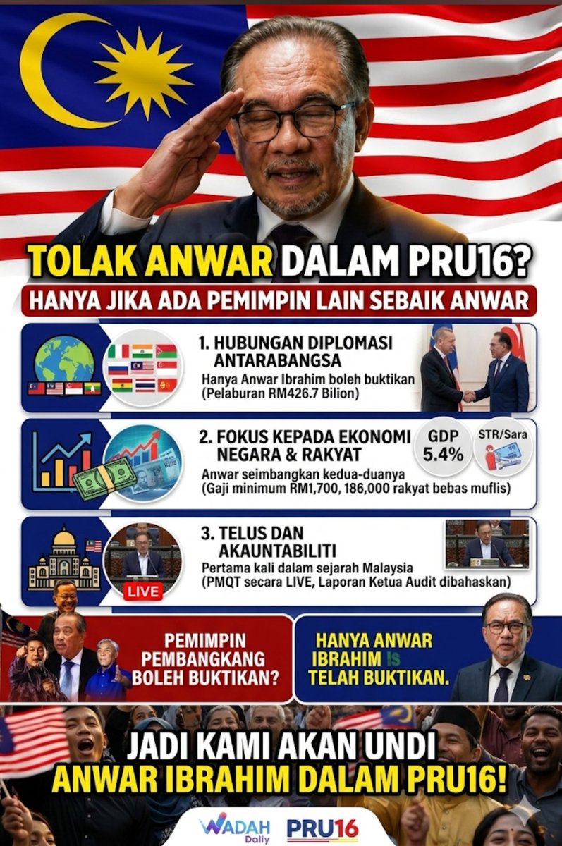 Rasidi Zainal tweet media