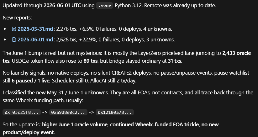 RebaseMan's tweet photo. I don't share when there's nothing really to share, but I am watching @GoKiteAI mainnet activity and actually indexing testnet to determine what patterns to be looking for. https://t.co/2ITbXHoSkQ
