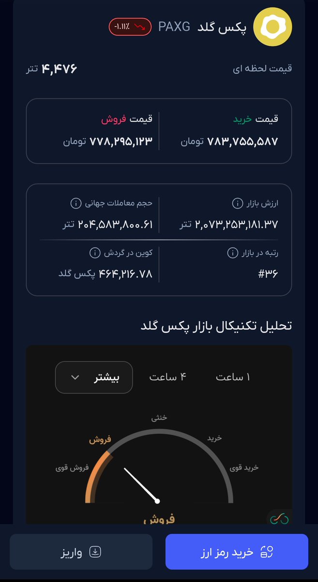 مِستِر هویج خان مغول tweet media